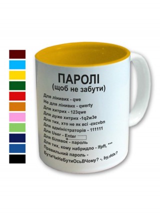 Чашка паролі