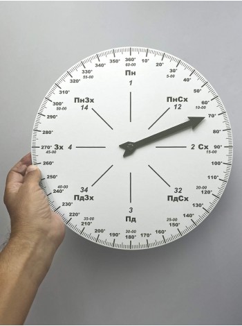 Азимутальний круг 200 мм, 300 мм, 500 мм